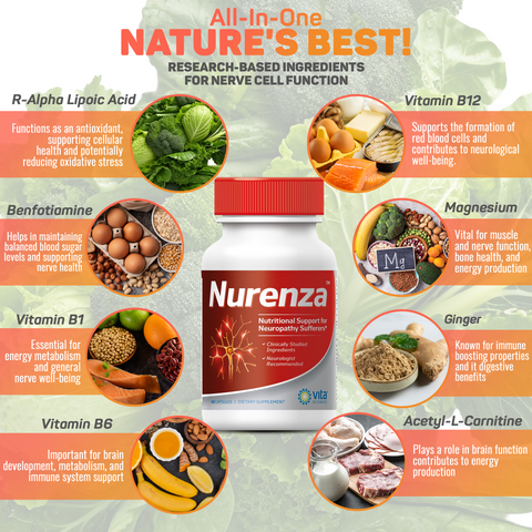 Nurenza – Neuropathy Support Formula