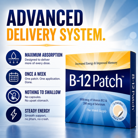 Vitamin B12 Energy Patch –  Topical B12 with Selenium