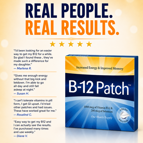 Vitamin B12 Energy Patch –  Topical B12 with Selenium